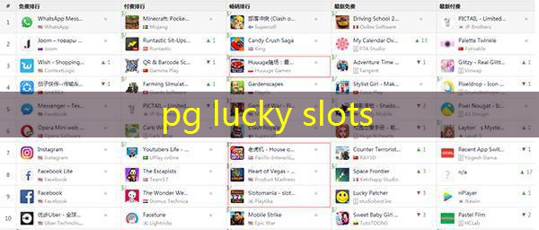 pg lucky slots